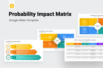 Probability Impact Matrix Google Slides Presentation Template